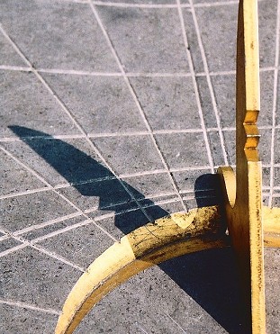 Detail of dial face and gnomon with index