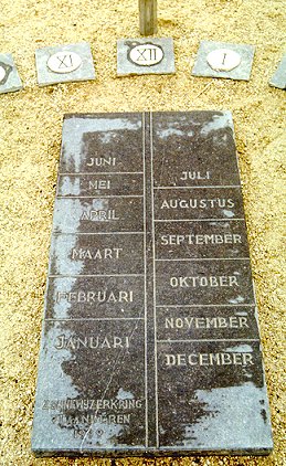 Date line and calendar scale
