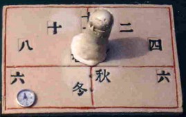 Ceramic miniature dial