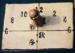 Ceramic miniature dial