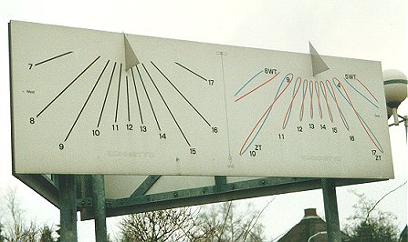 Poolstijl- en puntzonnewijzer (januari 1988)